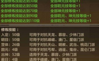 新天龙八部2职业选择攻略,新天龙八部2职业选人攻略