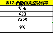 天龙八部专业组合推荐最新版本，天龙八部专业组合指南初学者必备！