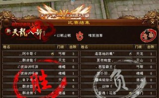 天龙八部sf门派武道称号大全(天龙八部sf门派武道称号全收录！)