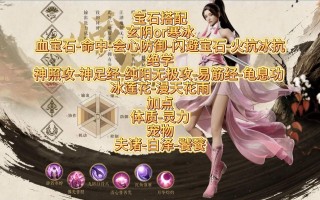 天龙八部原创:天龙八部有治疗职业吗,天龙八部：是否有治疗职业？)