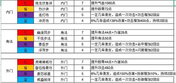 天龙八部天地明灭是什么门派-第2张图片-天龙八部sf,天龙八部发布网,天龙八部私服发布网,天龙sf,天龙私服