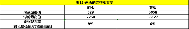 天龙八部专业组合推荐最新版本，天龙八部专业组合指南初学者必备！-第1张图片-天龙八部sf,天龙八部发布网,天龙八部私服发布网,天龙sf,天龙私服